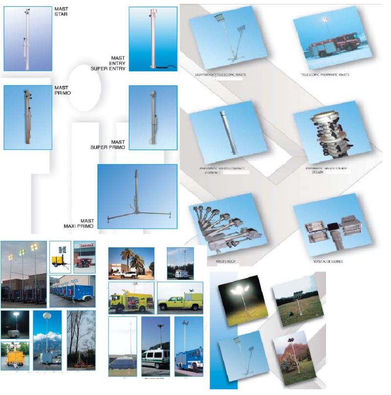 Telescopic Mast